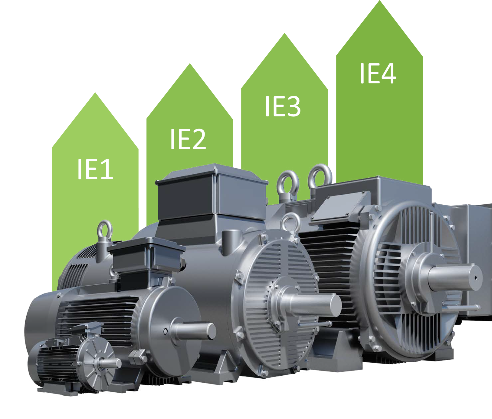 moteur électrique rendement moteur