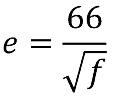 courant pelliculaire cuivre